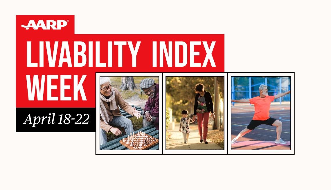 PPI Livability Index Week 